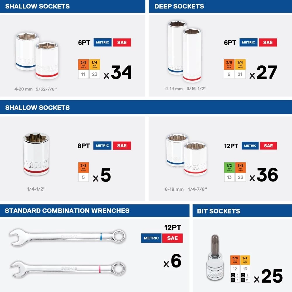 Brand new π₯ Kobalt Mechanics Tool Sets 319-Piece Standard (SAE) and Metric Combination Polished Chrome Mechanics Tool Set (1/4-in; 3/8-in) π 16 Brand new π₯ Kobalt Mechanics Tool Sets 319-Piece Standard (SAE) and Metric Combination Polished Chrome Mechanics Tool Set (1/4-in; 3/8-in) π - Image 16