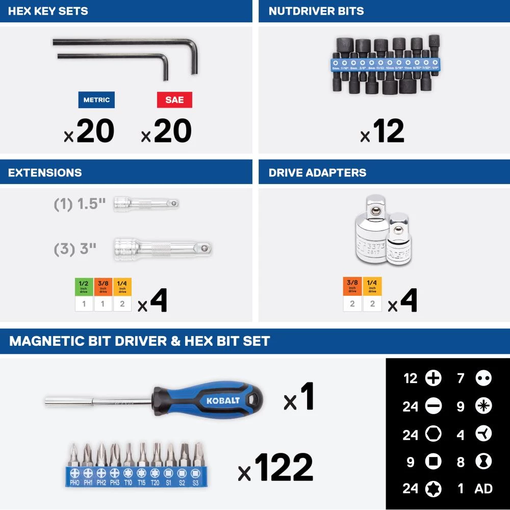 Brand new π₯ Kobalt Mechanics Tool Sets 319-Piece Standard (SAE) and Metric Combination Polished Chrome Mechanics Tool Set (1/4-in; 3/8-in) π 17 Brand new π₯ Kobalt Mechanics Tool Sets 319-Piece Standard (SAE) and Metric Combination Polished Chrome Mechanics Tool Set (1/4-in; 3/8-in) π - Image 17