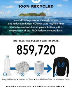 Brand new 👏 Kobalt Hats Kobalt Black Performance Ball Cap 💯 -Kobalt Sales Shop 44366413